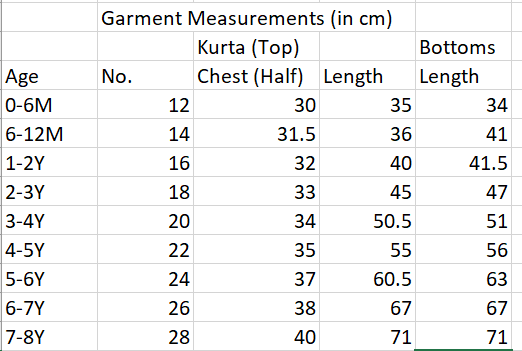 Geru Ikkat Off Centre Kurta Set
