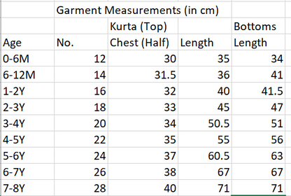 Geru Ikkat Off Centre Kurta Set