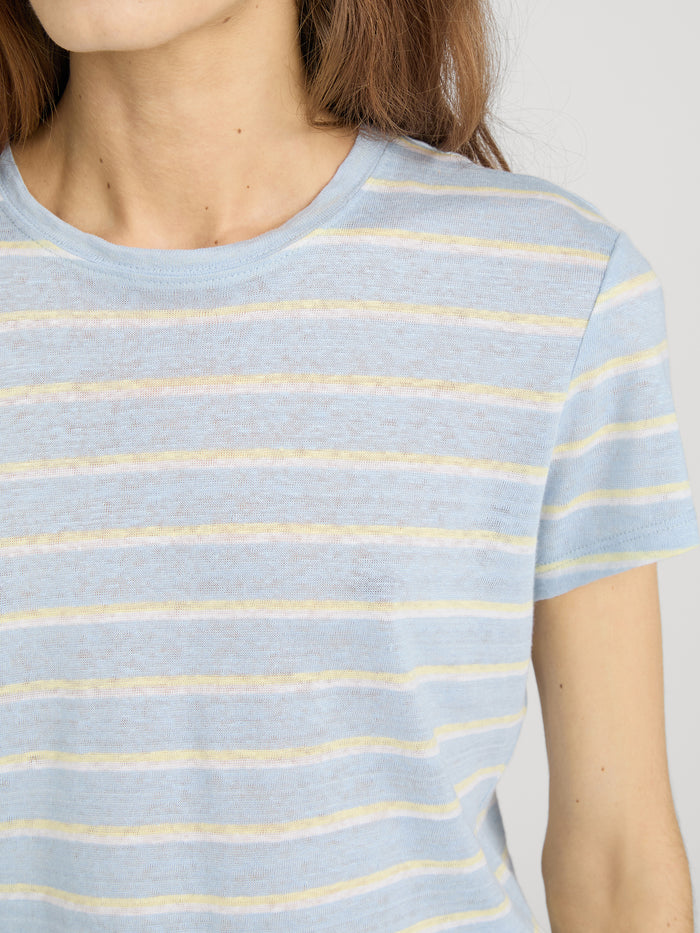 Top on model detail